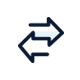 Full Process Value Chain